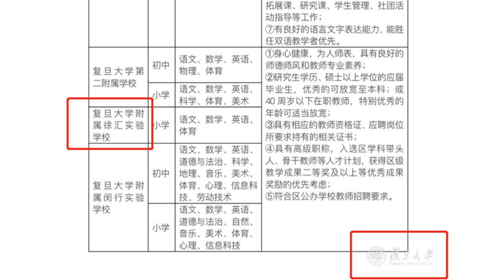 学区范围大致确定,学区定了会轻易变动吗