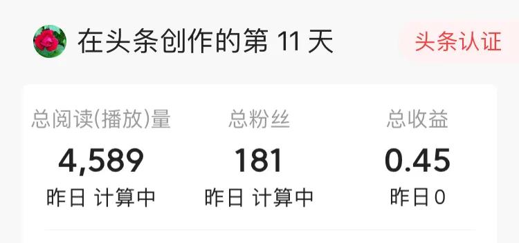 4个月码字20万字，收益刚过百还要继续吗？