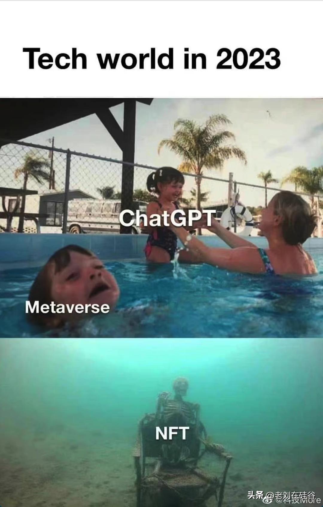 ChatGPT未来最火爆行业,chatgpt席卷全球互联网行业