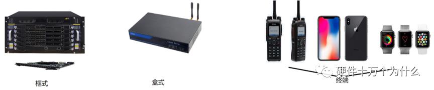 需求转化设计,需求转化逻辑