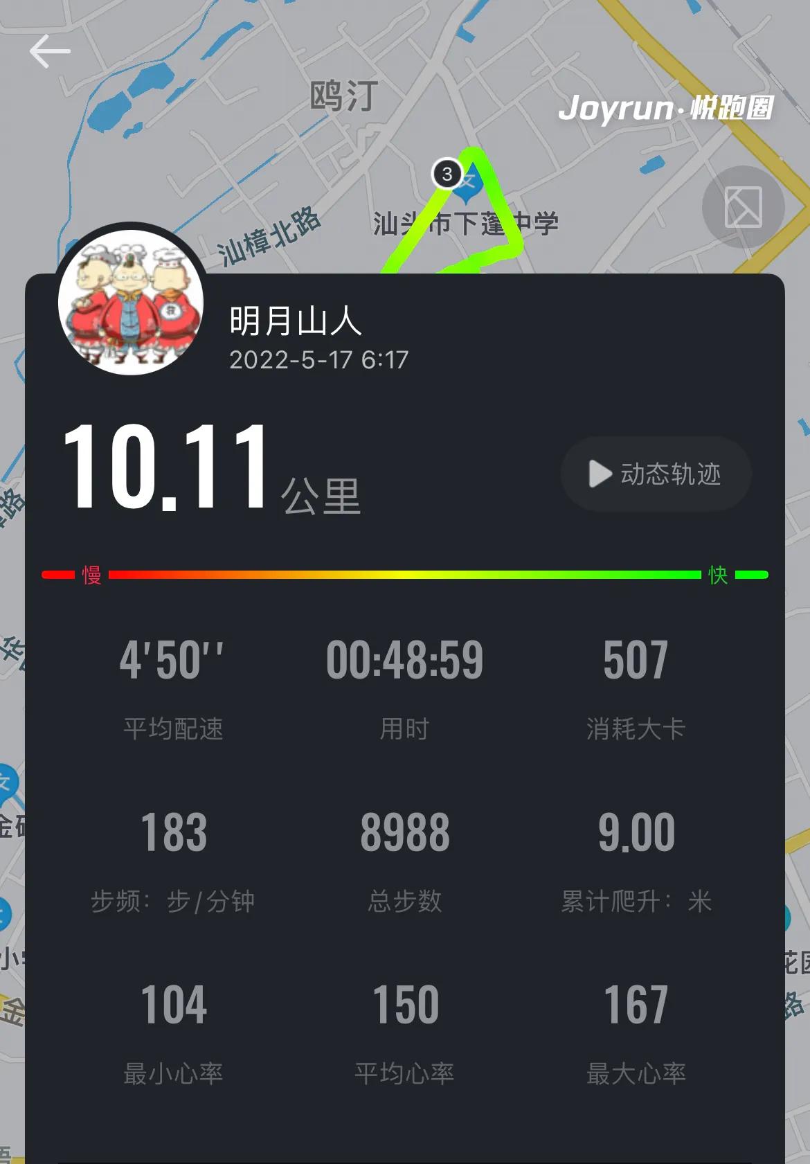 跑步与减肥的正确方法,跑步减肥不可儿戏5点建议很重要