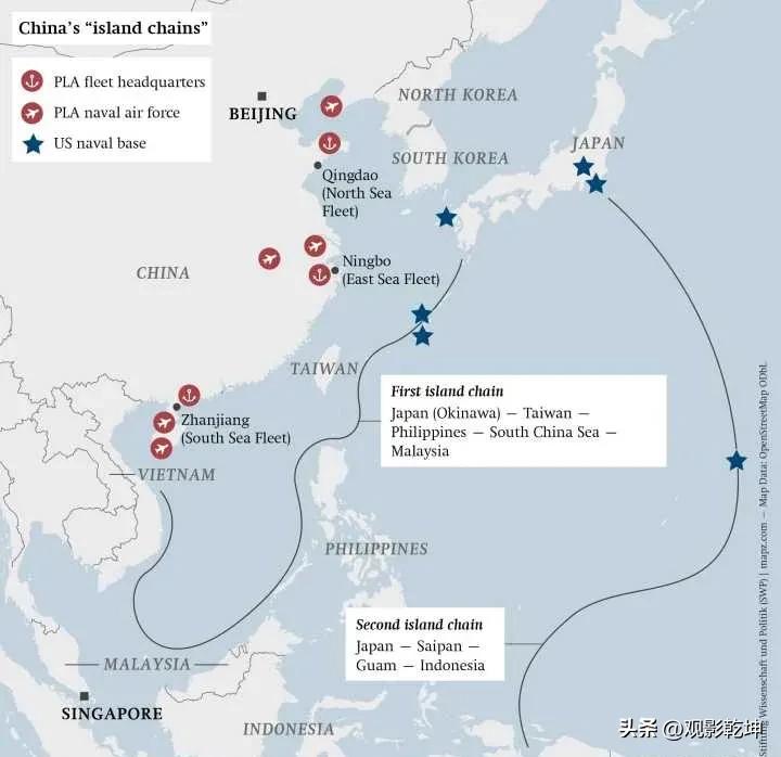 第一岛链第二岛链分别指的是什么,台湾所说的第一岛链