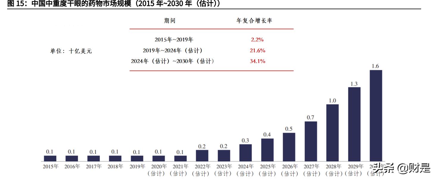 和铂医药是国企吗,和铂医药深度分析