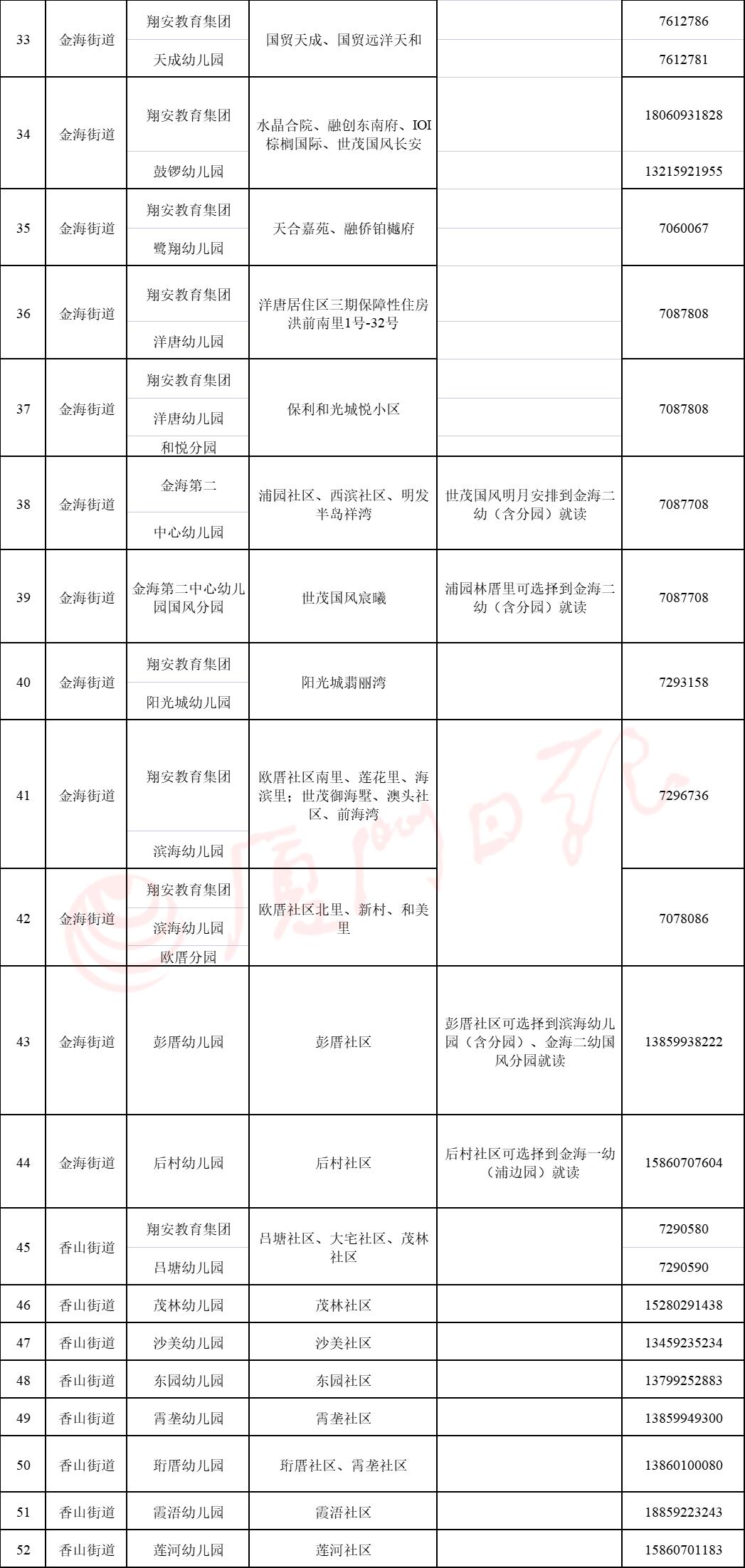 通知事关普通中小学招生入学,教育部通知事关中小学招生入学