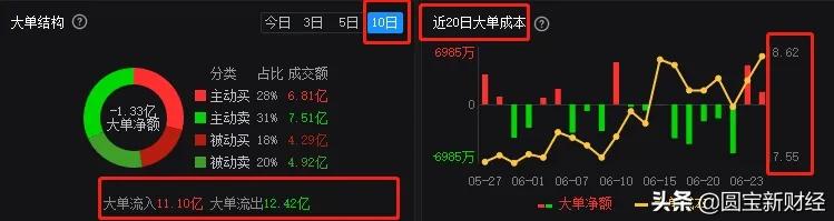 海联金汇股市实情,海联金汇科技股票