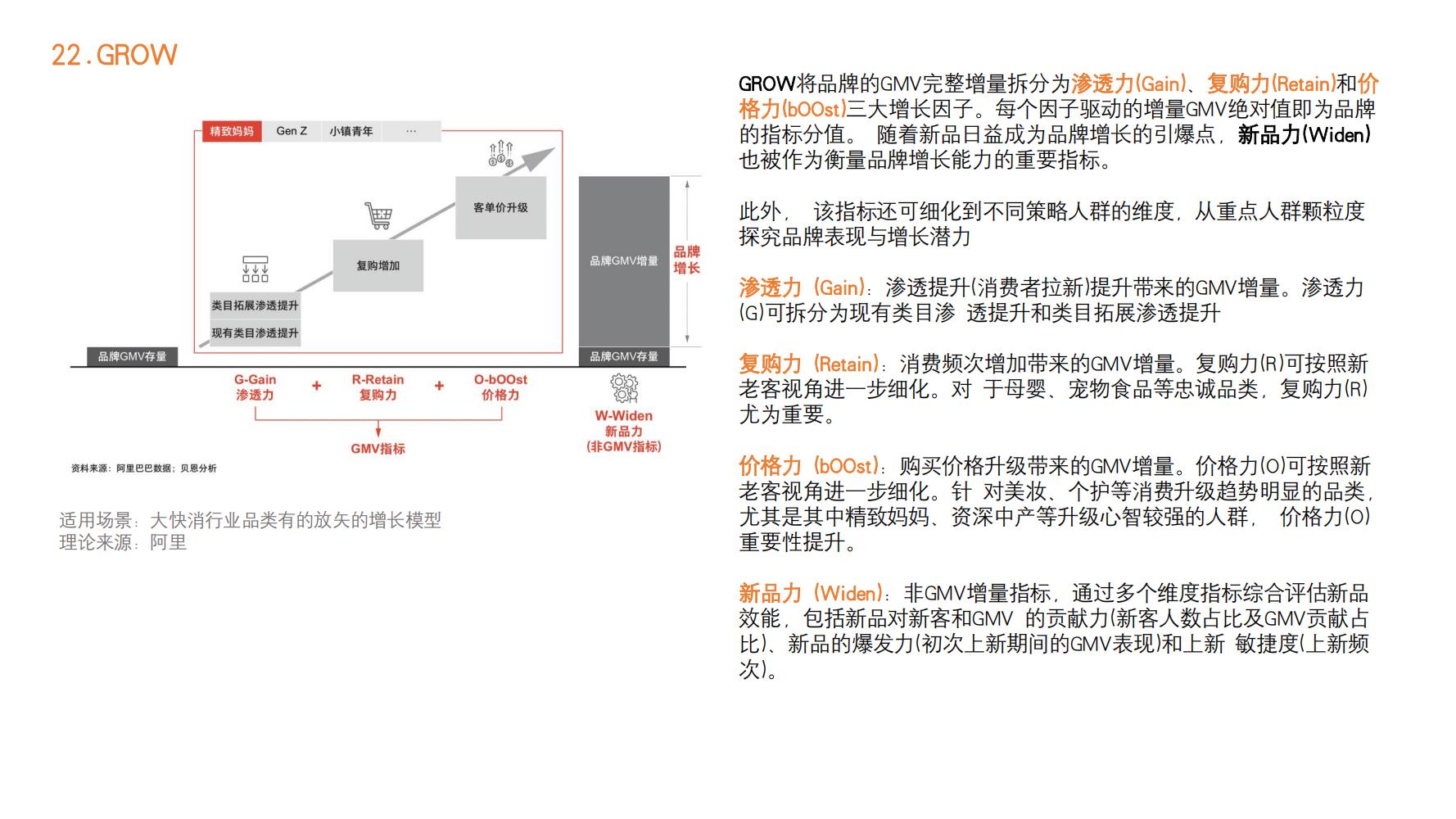 营销策略值得学习的方法,2023年最有效的100个营销方法