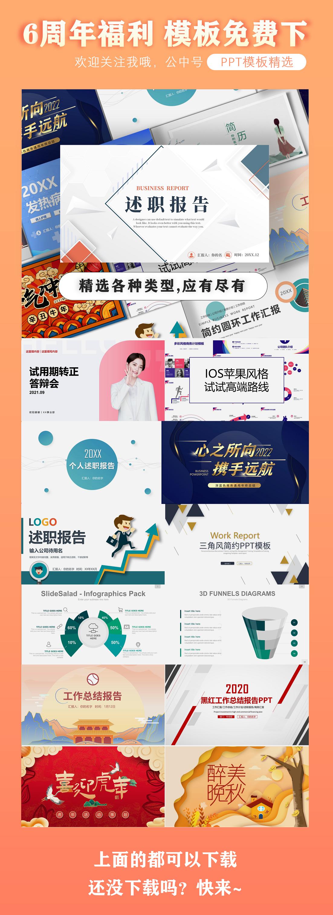 销售年工作总结及计划ppt模板,销售工作总结和计划ppt模板免费