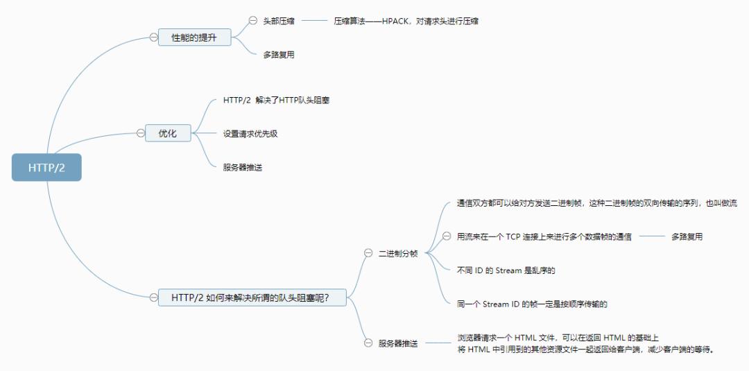 计算机与网络知识,计算机网络知识书籍