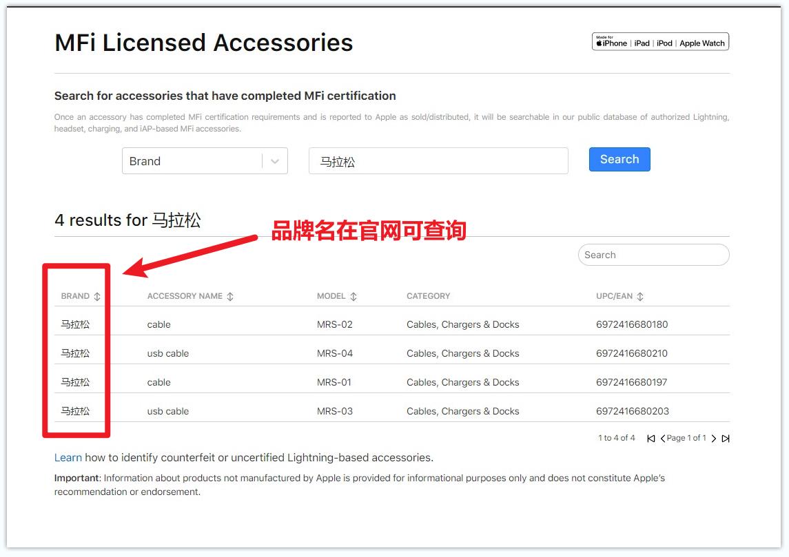 什么是mfi质量认证,苹果认证mfi和mif什么区别