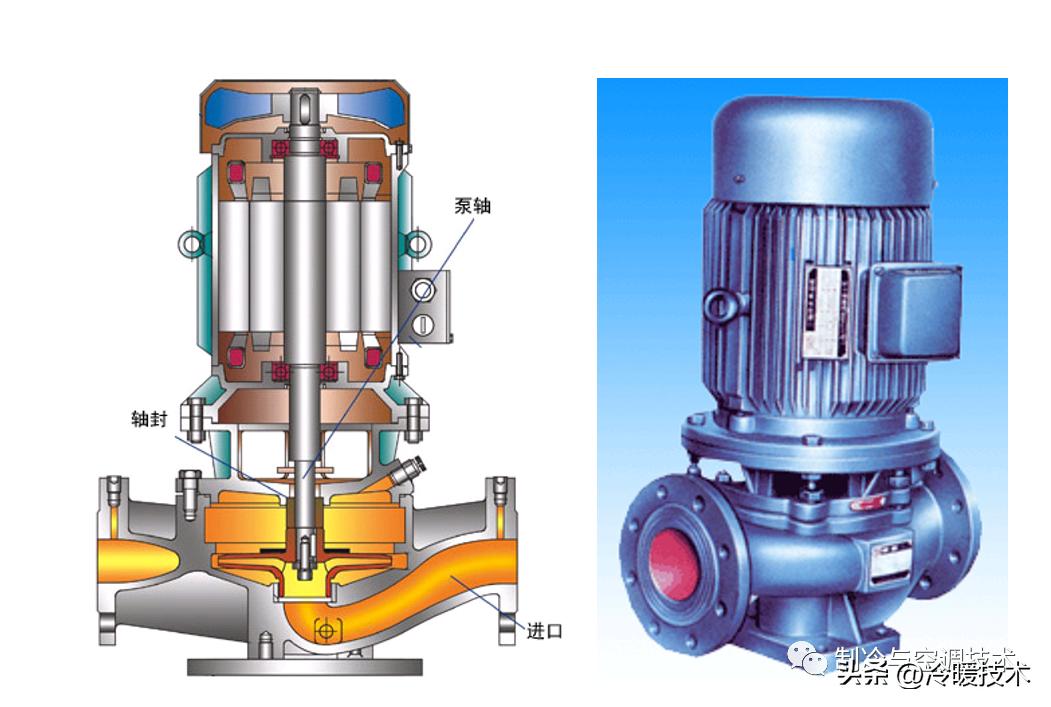中央空调冷冻水控制,中央空调系统冷冻水的作用是