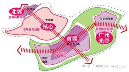 广州大学城越秀星汇文瀚北区房价,番禺大学城人才住房楼盘