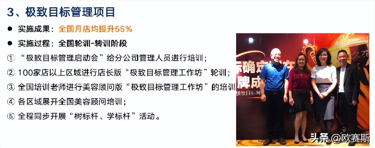 樊文花加盟店费用及利润,加盟樊文花是怎么盈利的