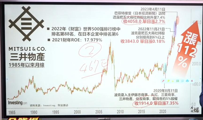 巴菲特谈日本股票,巴菲特到日本