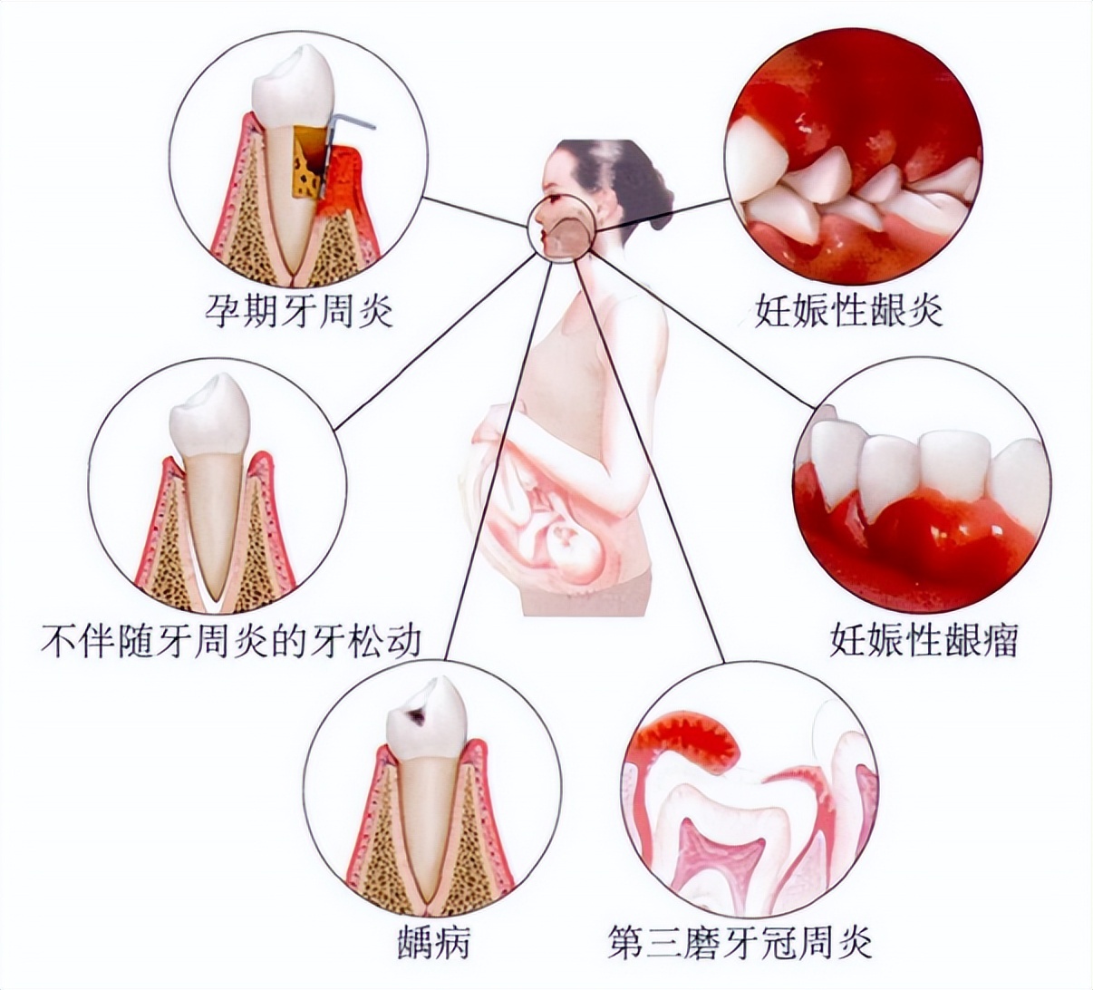 去正规医院和诊所看牙哪个好,去医院弄牙齿花钱又受罪