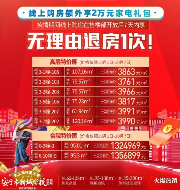 昆明这个楼盘进度慢遭投诉,新城控股房地产质量问题