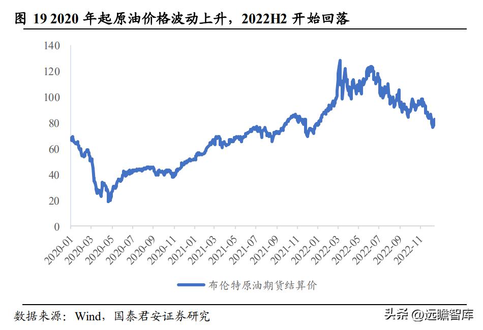 高分子材料龙头，风光股份：抗氧剂奋发踔厉，催化剂未来可期