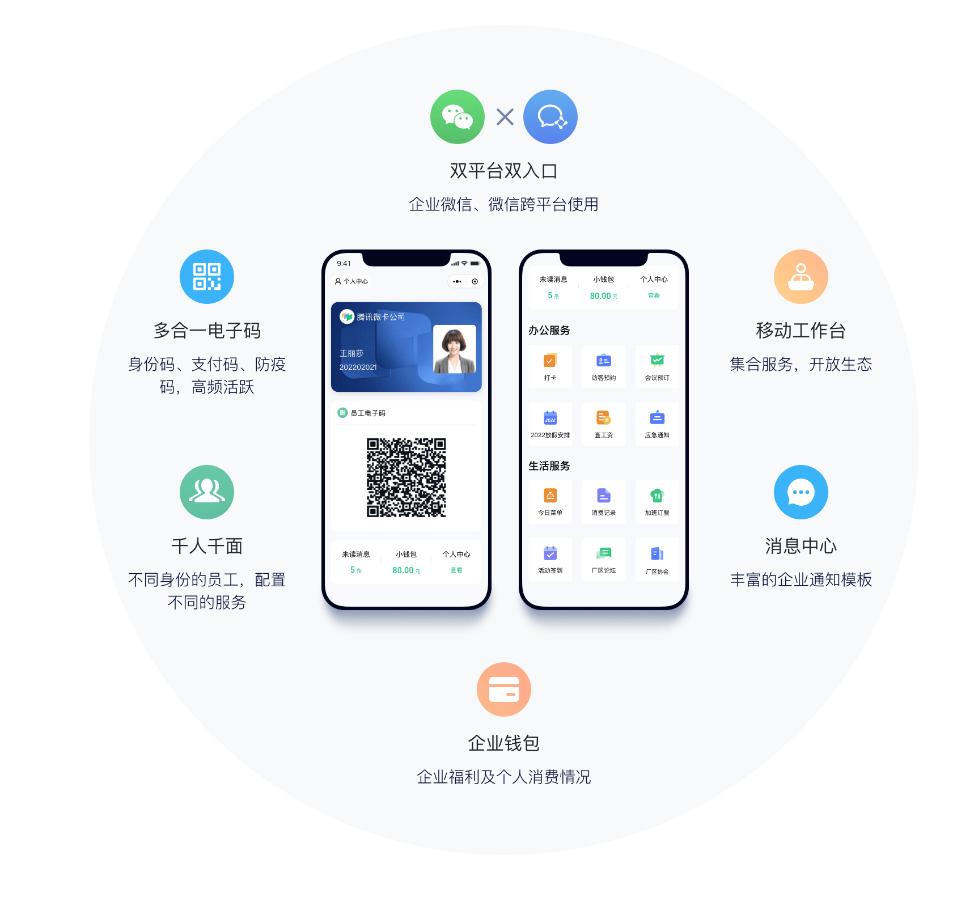 腾讯微卡——办公协同，智慧链接企业员工