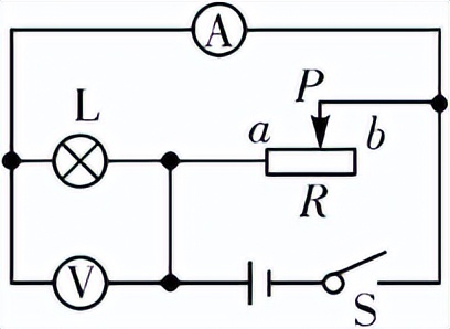 中考物理高频考点,中考物理声光热高频考点