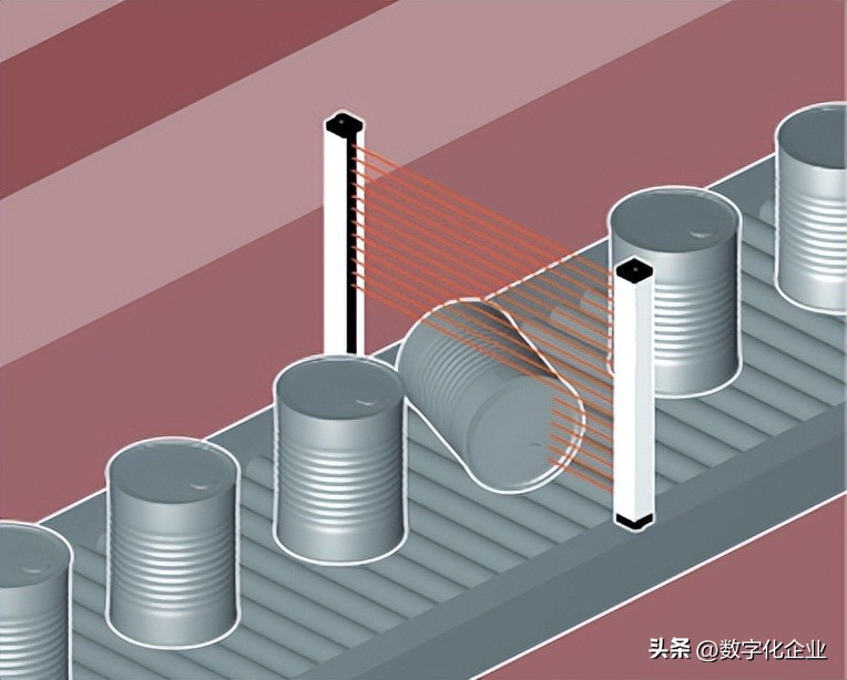 工厂里的防呆措施有哪些,工厂防差错有哪些方法