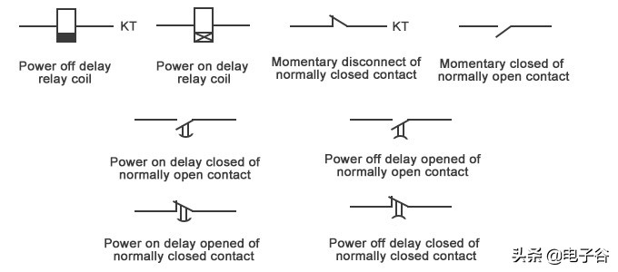 继电器基本知识全解,小白必看继电器的工作原理及应用