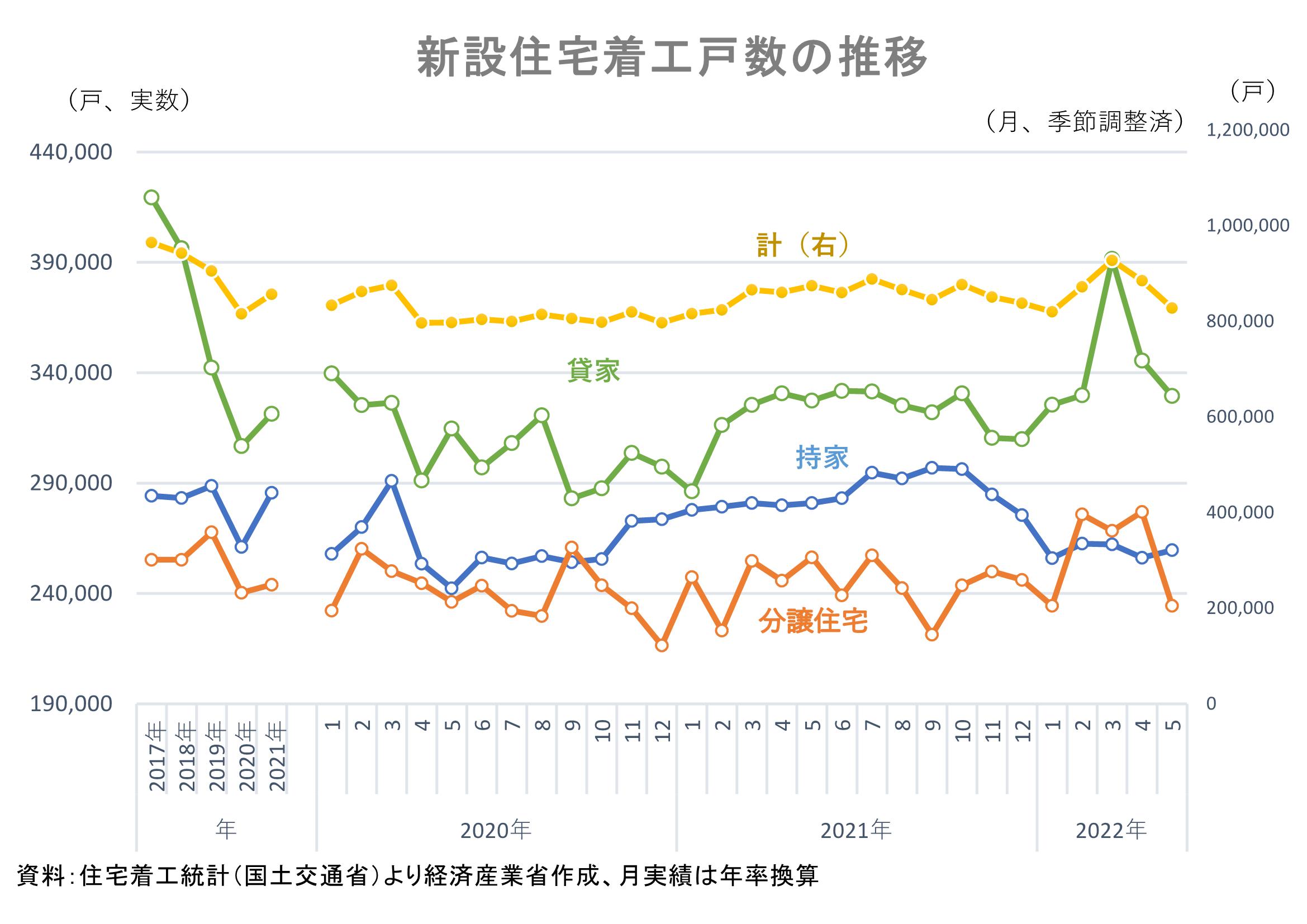 日本工薪阶层多长时间买得起房,日本平均几年的收入能买到房子