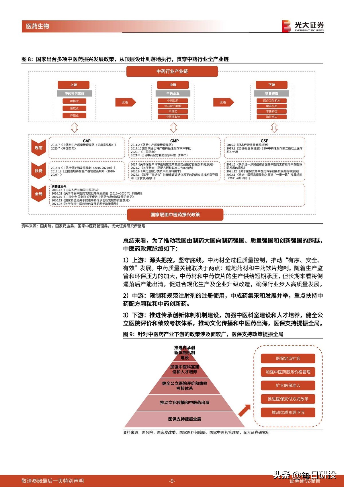 骨科脊柱类耗材集采价格表,骨科耗材脊柱集采落地时间