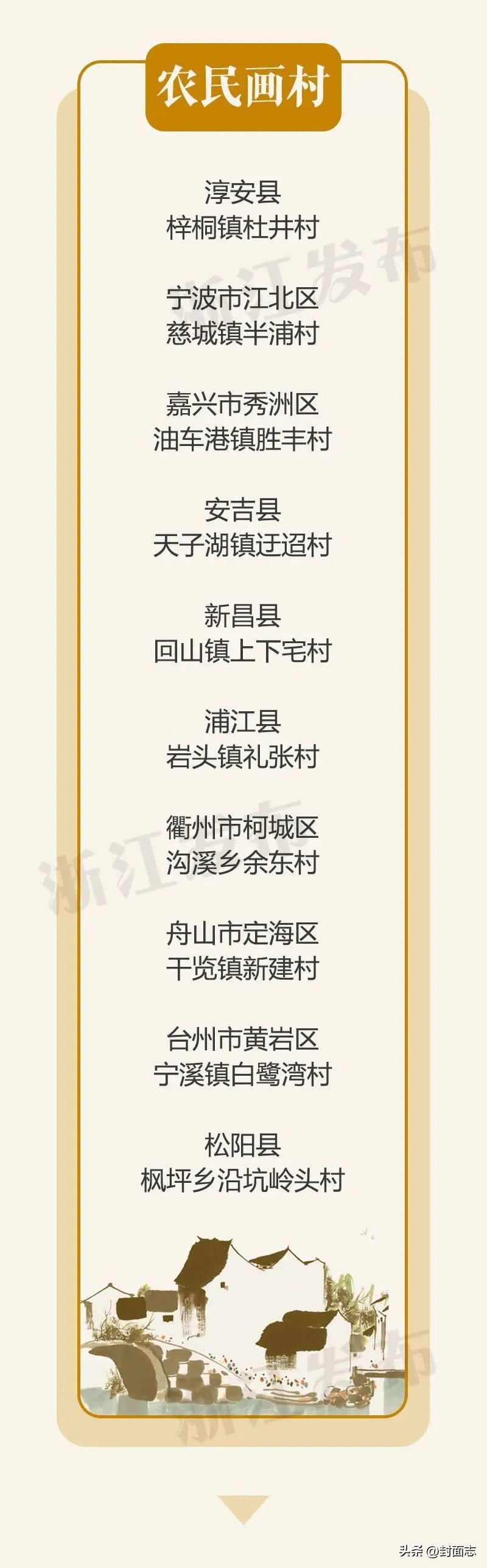 百村争鸣十大系列文化艺术村,浙江100个文化艺术村