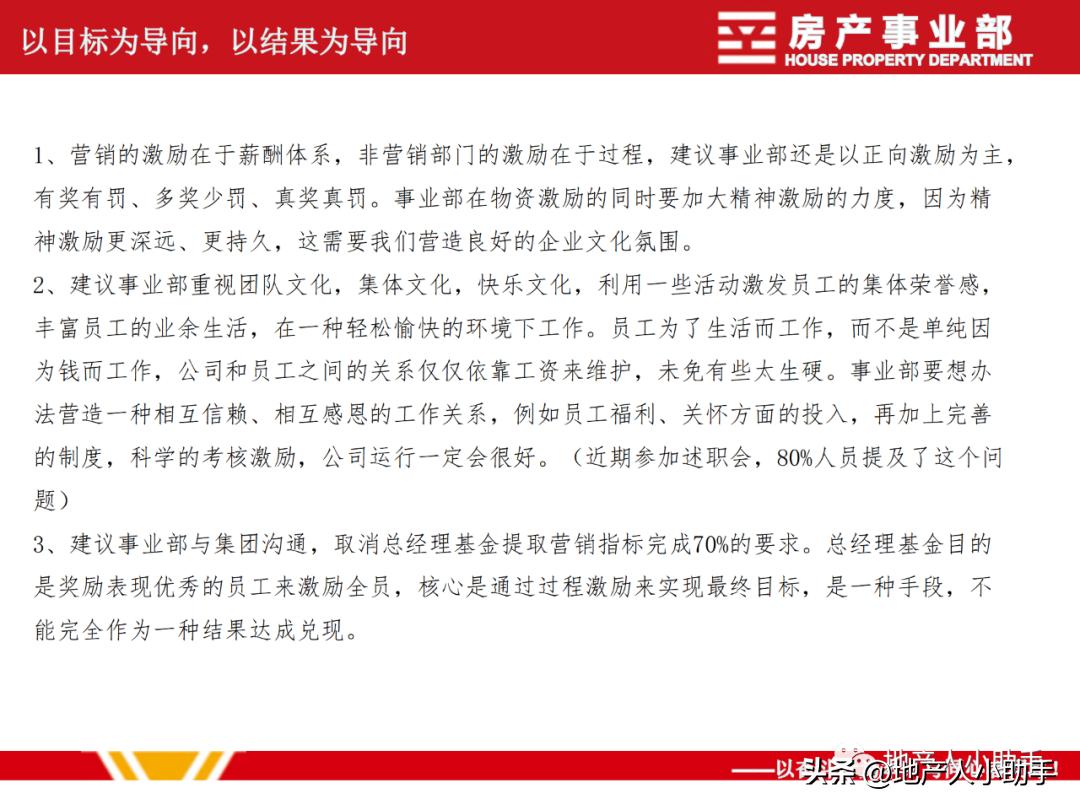 工作总结ppt商业计划书,电商运营汇报ppt