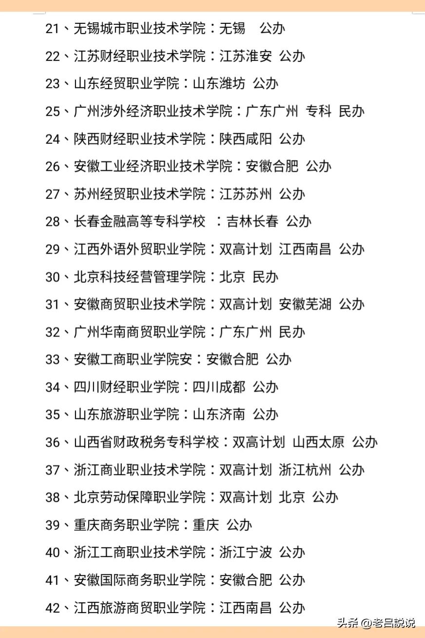 财经类大专院校全国排名,中国2023年高等职业学校排名