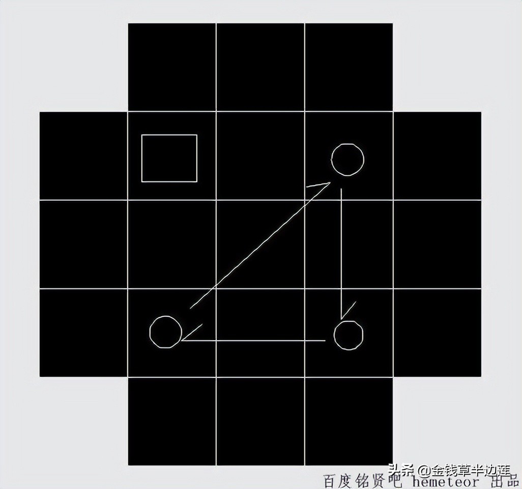 三阶魔方进阶玩法详细讲解,三阶魔方的玩法与技巧