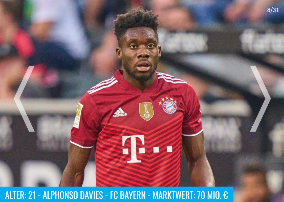 足坛20岁以下最贵阵容,当今足坛球员最贵左后卫