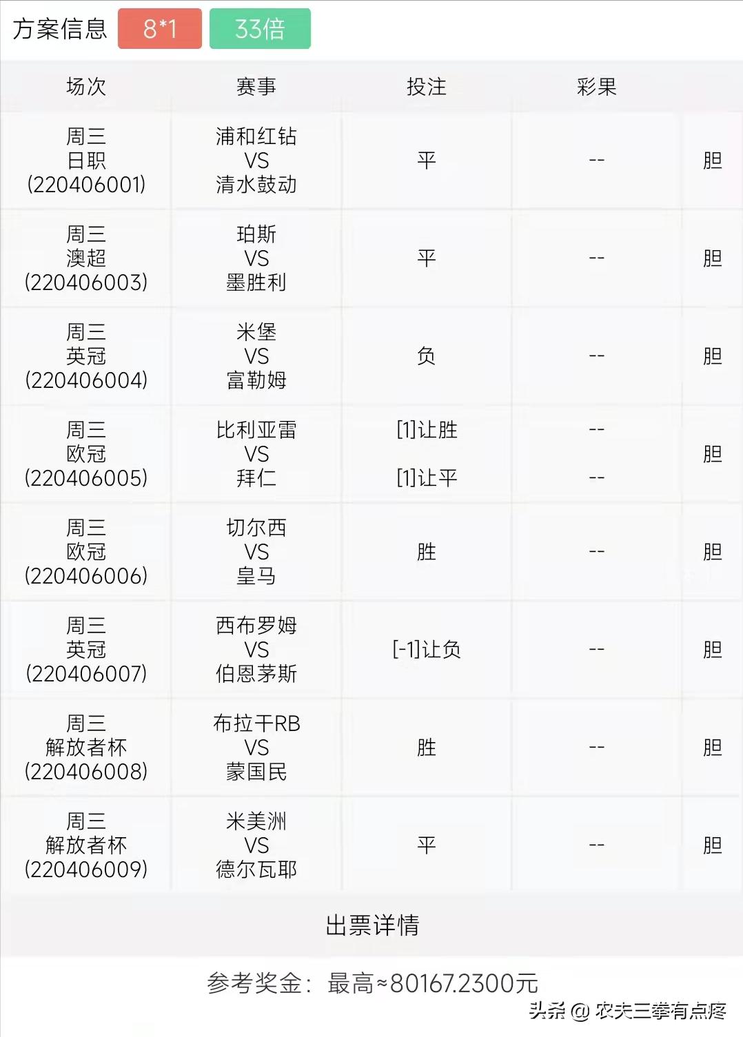 周五竞彩推荐晚场2串1实单推荐,竞彩推荐实单比分3串4