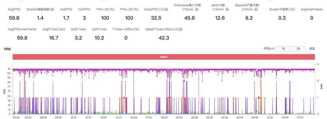 努比亚z50ultra对比其他全面屏手机,努比亚z50ultra全面屏有什么优势