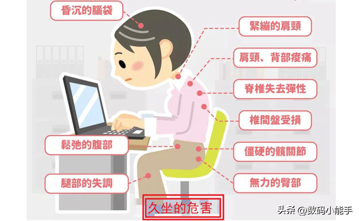 拯救老腰,拯救打工人的肩颈痛