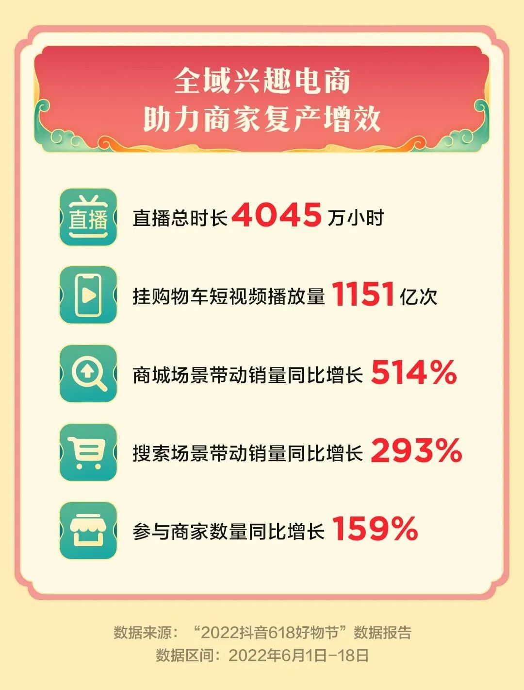 618淘宝拼多多京东占比,618淘宝和拼多多哪个活动大
