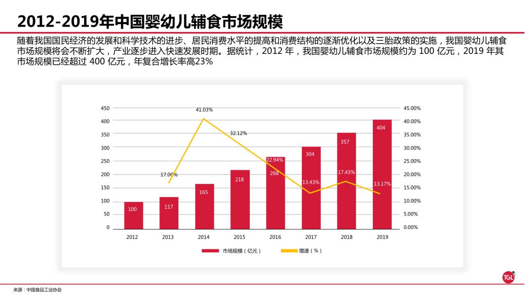 如何缓解父母对孩子的焦虑症,如何缓解新手父母喂养焦虑