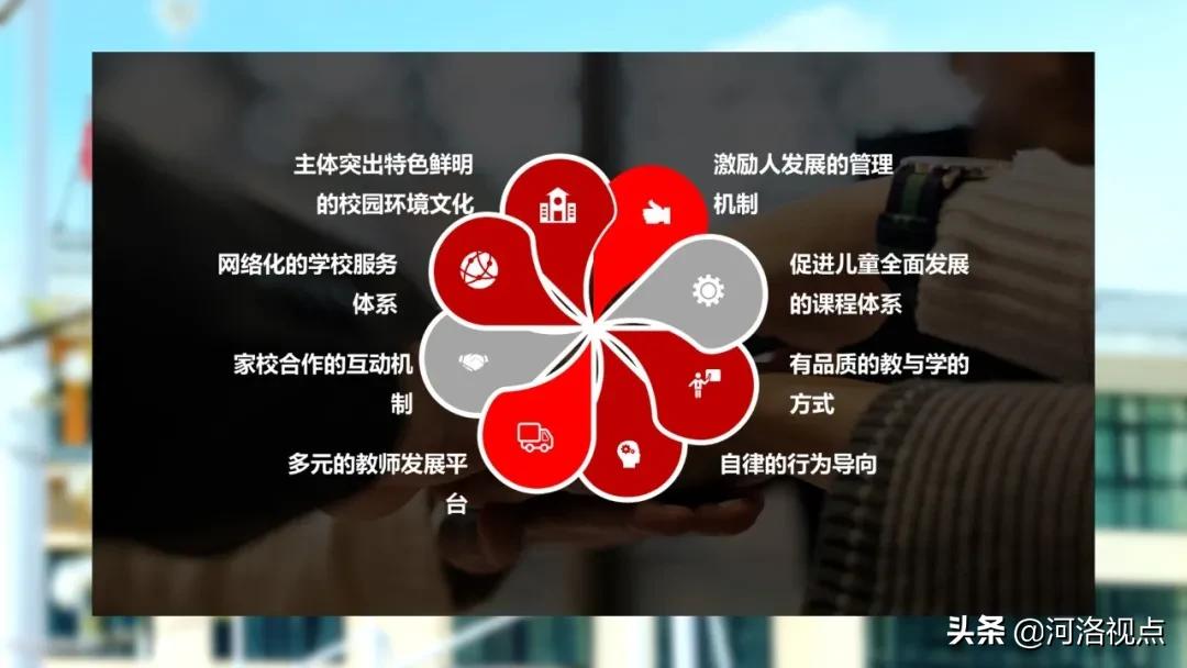 青青随笔日常,集团化办学成功案例