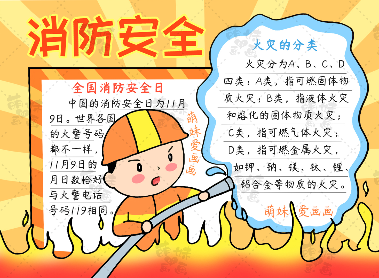 简单又漂亮无文字消防安全手抄报,关于消防安全的手抄报图画一等奖