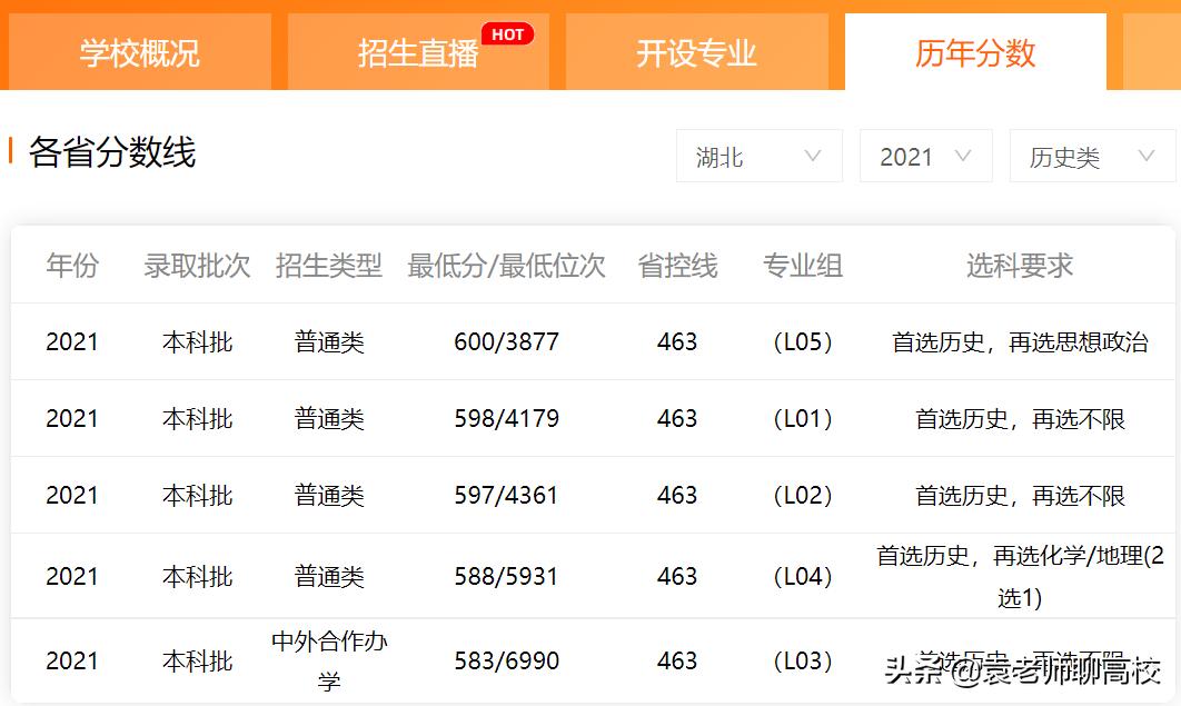 海南大学和延边大学,延边大学与哪个大学合作