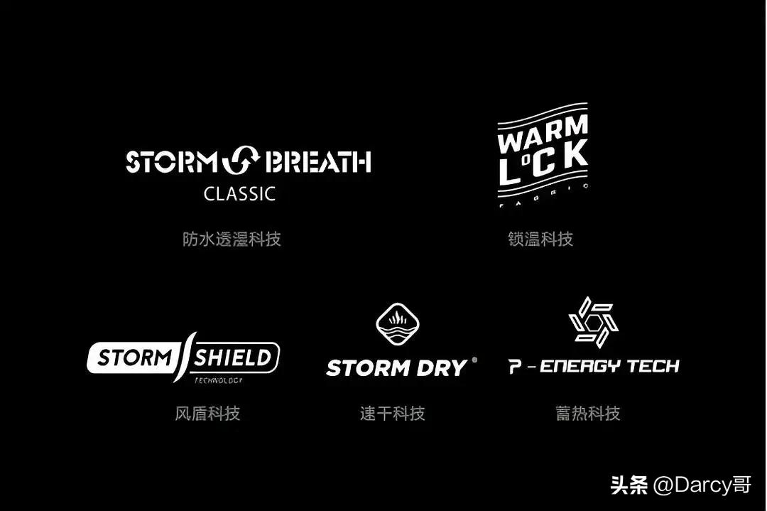 国内户外知名品牌,中高档户外品牌有哪些