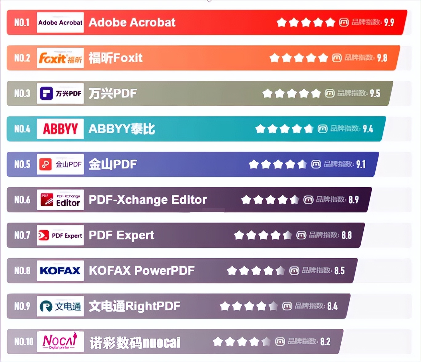 2023年最具前景的UV平板打印机十大品牌隆重揭晓（诺彩）