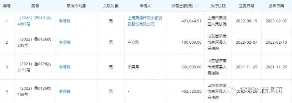 中字康：运营方自称注入央企血液，普通食品暗示治病功效？