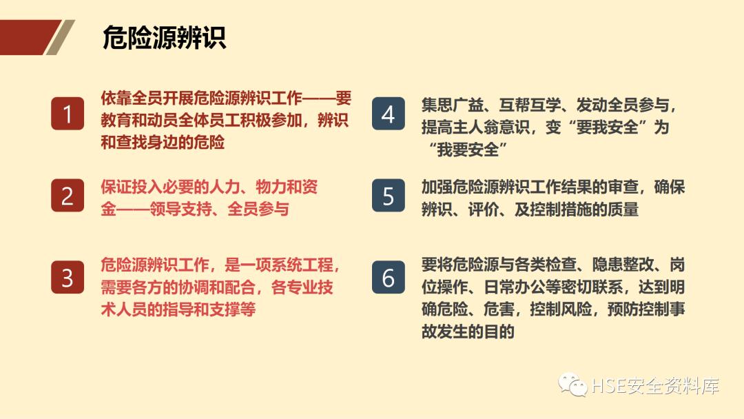 ppt安全生产隐患排查治理,安全风险分级管控ppt