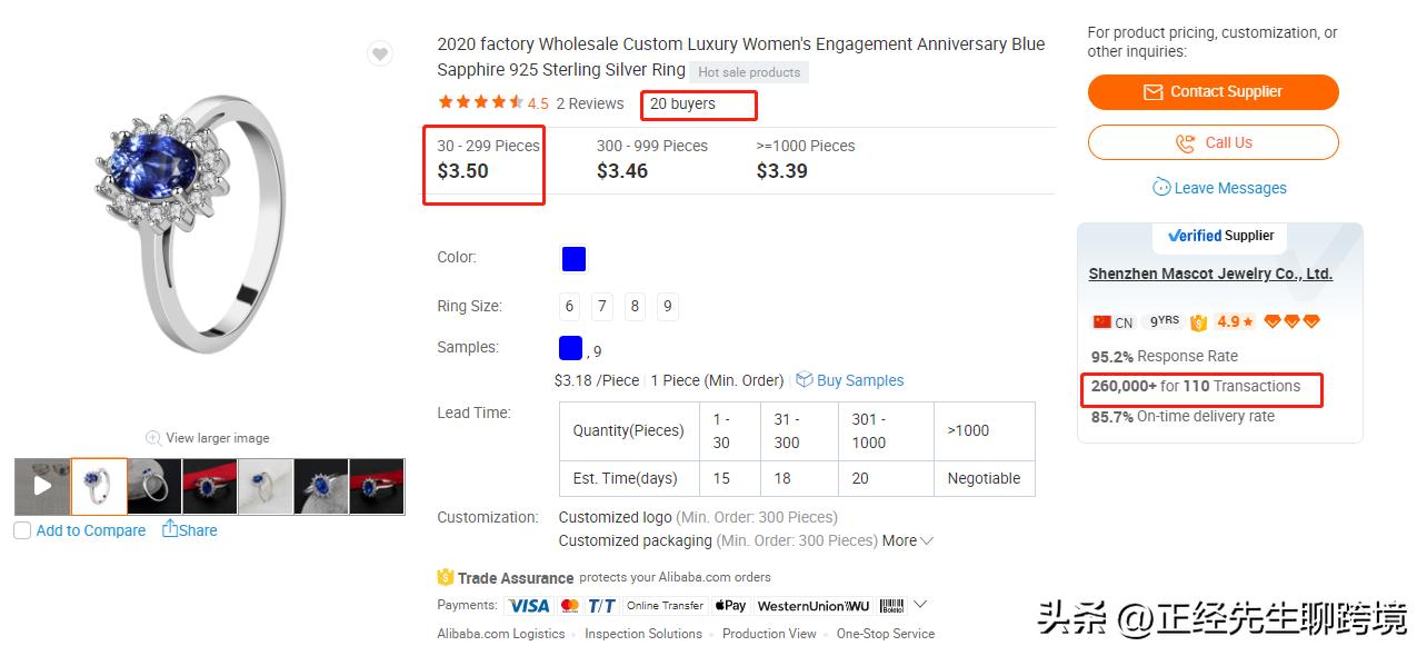 阿里国际站数据管家选品实操