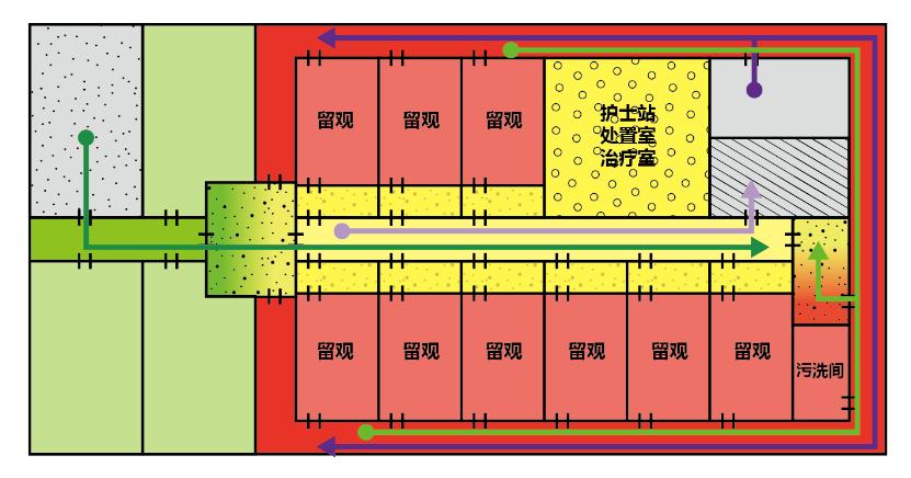 发热门诊建设规划图,发热门诊建筑布局