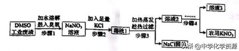 广州初中学业水平化学试卷答案,广州市2022年化学中考试卷