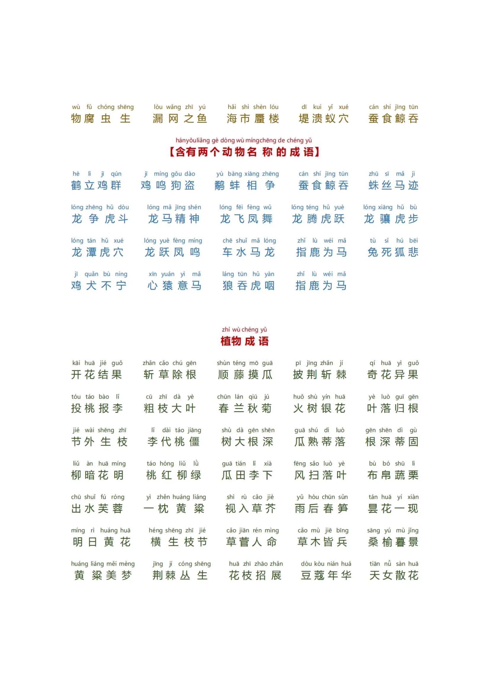 五年级下册必背成语带拼音版,小学生必学成语拼音版