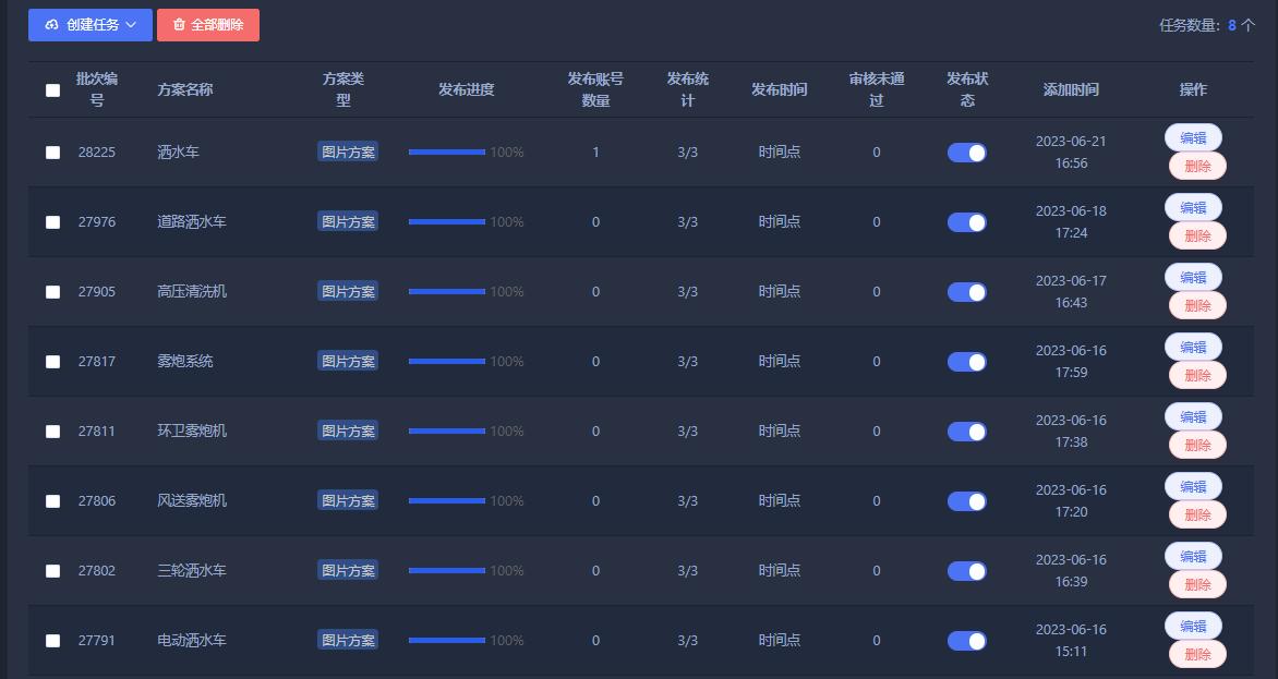 矩阵引流平台,矩阵运营工具