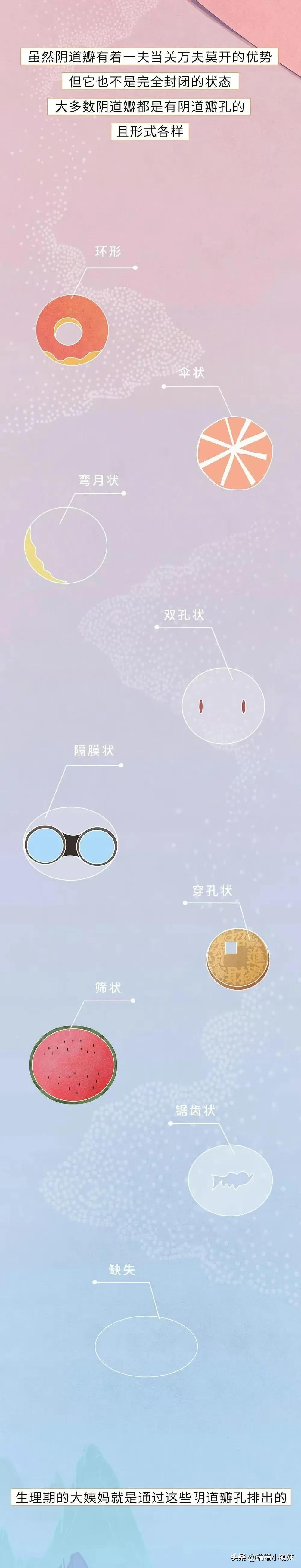 第一次“啪啪”，都有哪些要注意的？过来人告诉你