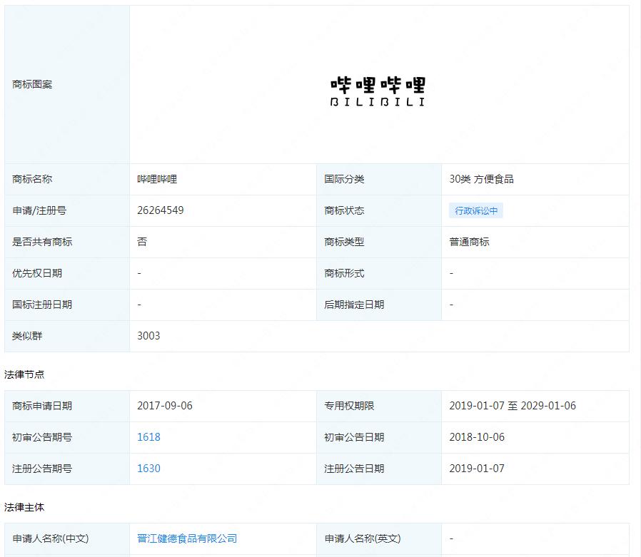bilibili商标案的法理评析,b站回应诉争哔哩哔哩商标遭驳回